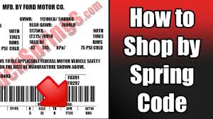 How To Shop By Spring Code