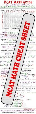 Mcat Math Study Guide Cheat Sheet