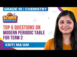 elements cl 10 chemistry byjus
