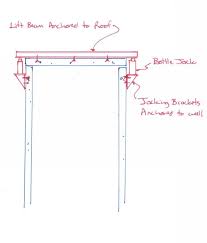 How To Lift Concrete Slab Structural