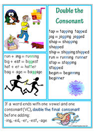 Double The Consonant Spelling Rule Chart Abc Teaching