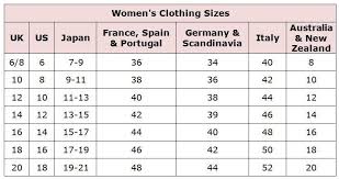Womens Sizing Measurement Chart Standard Sizes Useful