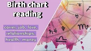 make your birth chart ysis by
