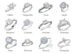 How To Select Buy An Engagement Ring Selecting A Diamond