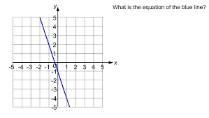 What Is The Equation Of The Blue Line