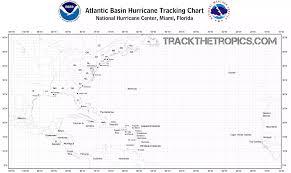 Atlantic Hurricane Season Tracking Chart 2017 Track The