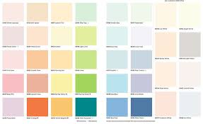 Asian Paints Colour Shades Dulux Paint