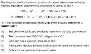 Iodic Acid And Acetic Acid