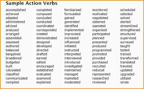 Resume Cheat Sheet      Action Verbs To Use In Your New Resume  action verbs