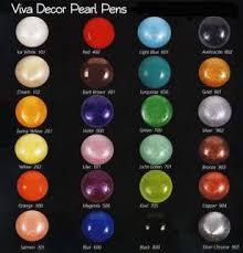 Viva Decor 25ml Paper Pen Cobalt Blue On Popscreen