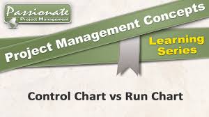 Control Chart Vs Run Chart Pmp Exam Concepts