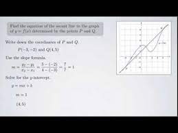 Single Variable Calculus 1 Finding The