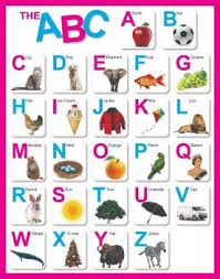 Abc Alphabet Charts Educational A3 Size Photographic Paper