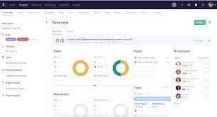 the best project management software