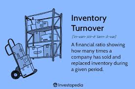 inventory turnover ratio what it is