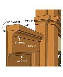 how to install wood molding diy