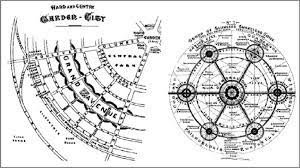 plan of the garden city by e howard