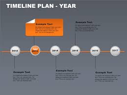 Timeline Plan Year Free Powerpoint Charts