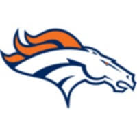 2012 Denver Broncos Starters Roster Players Pro