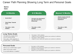 career path planning showing long term