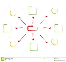 Flowchart Element Stock Vector Illustration Of Network