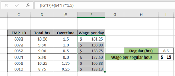 calculate overtime amount using excel