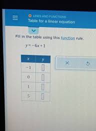 Fill In The Table Using This Function