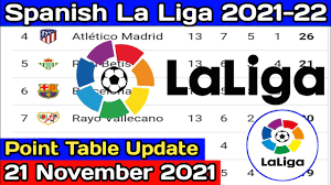 la liga table today 21 november 2021
