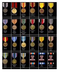 Marine Medals Awards Kurt Kuder