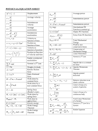 Physics Equation Sheet Fill