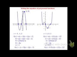 polynomial functions from graphs