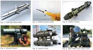 precision guided munitions guidance