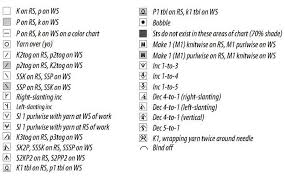 Knitting Abbreviation Chart And Legend Key