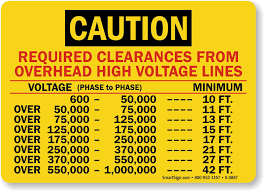 5m views · october 20, 2020. 33 High Voltage Warning Label Requirements Label Design Ideas 2020