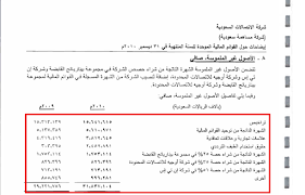 شركة الاتصالات السعودية تداول