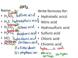 How To Name And Write Formulas Of Acids