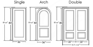 Door Size Guide Eto Doors Blog