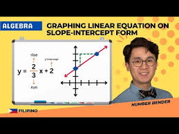 Graphing Linear Equation Using Slope