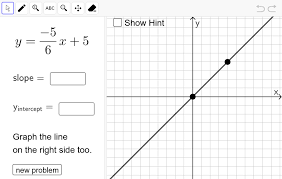 Graphing Linear Equations Identifying