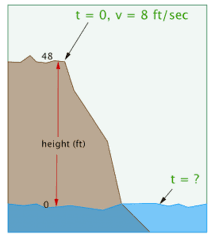 Polynomials And Factoring Word Problems