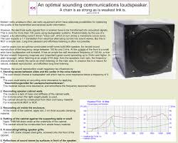 For those interested in wireless technology and tinkering, ham radio provides a solid introduction to basic electronics theory and radio communications knowledge. Diy Ham Radio Loudspeaker Resource Detail The Dxzone Com