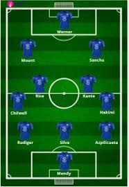 While we kept waiting for a rishabh pant to show up, this england side had one pujara too many. Best Chelsea Starting Xi For 2021 22 If Marina Granovskaia Completes 3 Dream Transfers