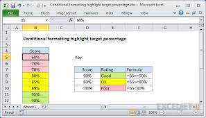 conditional formatting highlight target