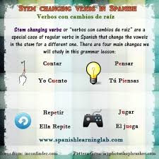 Stem Changing Verbs In Spanish Are Called Verbos Con Cambios