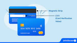 what is cvv in debit card