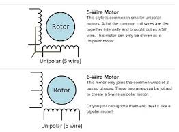 convert a unipolar stepper motor to