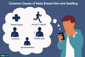 causes of male t pain and swelling