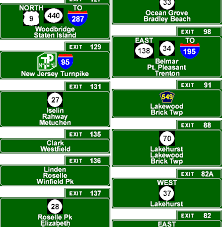 exit list for the garden state parkway