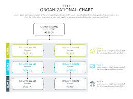 Organizational Chart Powerpoint Template Presentationdesign