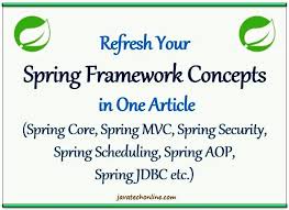 spring mcq and answers explained